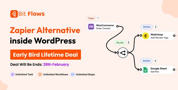 Bit Flows Pro  – Advanced Workflow Automation Plugin